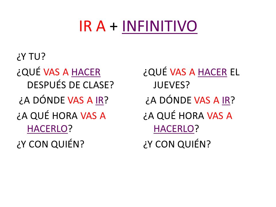 IR A + INFINITIVO ¿Y TU ¿QUÉ VAS A HACER DESPUÉS DE CLASE ¿A DÓNDE VAS A IR ¿A QUÉ HORA VAS A HACERLO ¿Y CON QUIÉN
