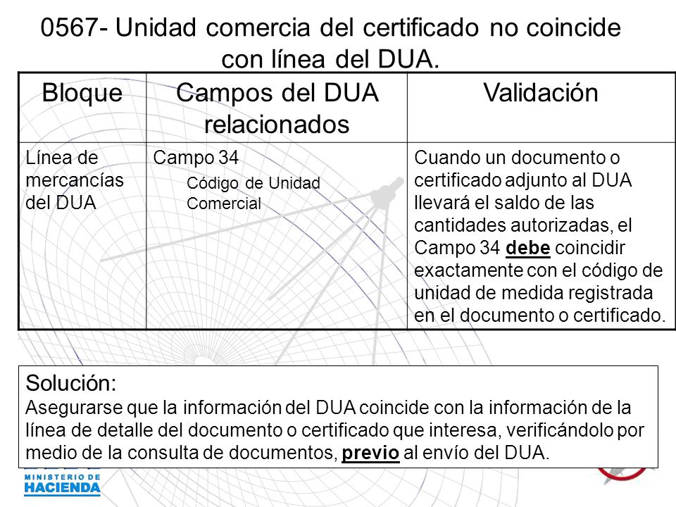 0567- Unidad comercia del certificado no coincide con línea del DUA.