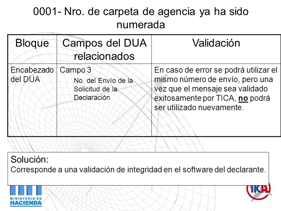 0001- Nro. de carpeta de agencia ya ha sido numerada