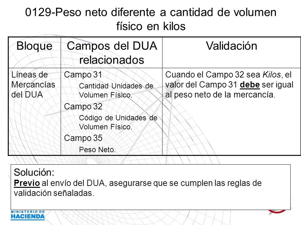 0129-Peso neto diferente a cantidad de volumen físico en kilos