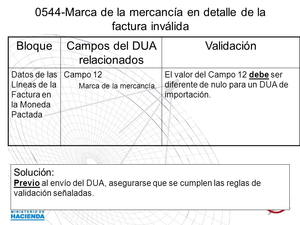 0544-Marca de la mercancía en detalle de la factura inválida