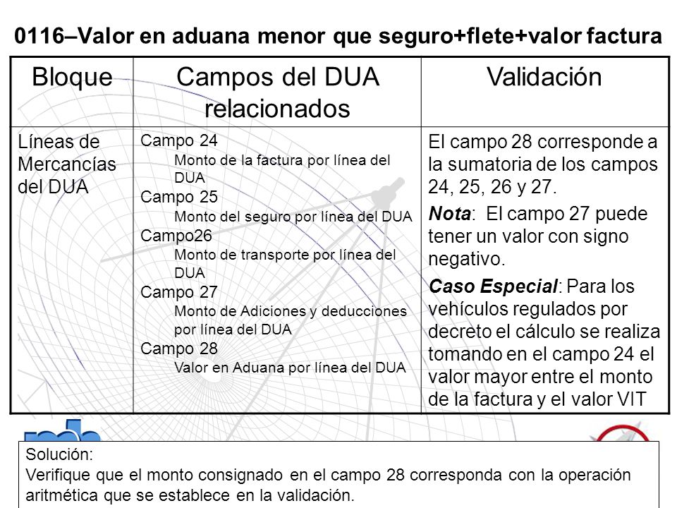 0116–Valor en aduana menor que seguro+flete+valor factura