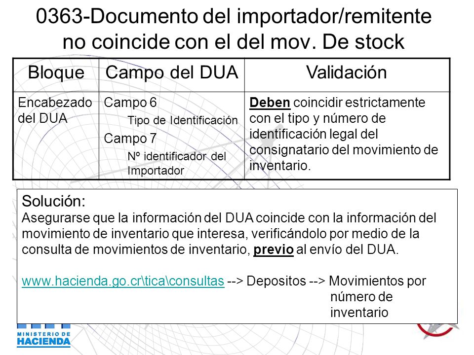 0363-Documento del importador/remitente no coincide con el del mov