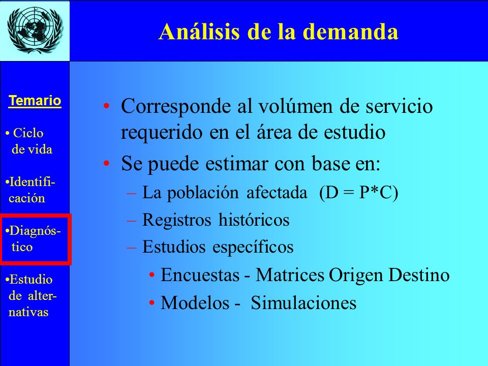 Análisis de la demanda Corresponde al volúmen de servicio requerido en el área de estudio. Se puede estimar con base en: