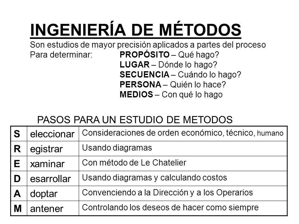 INGENIERÍA DE MÉTODOS PASOS PARA UN ESTUDIO DE METODOS S eleccionar R