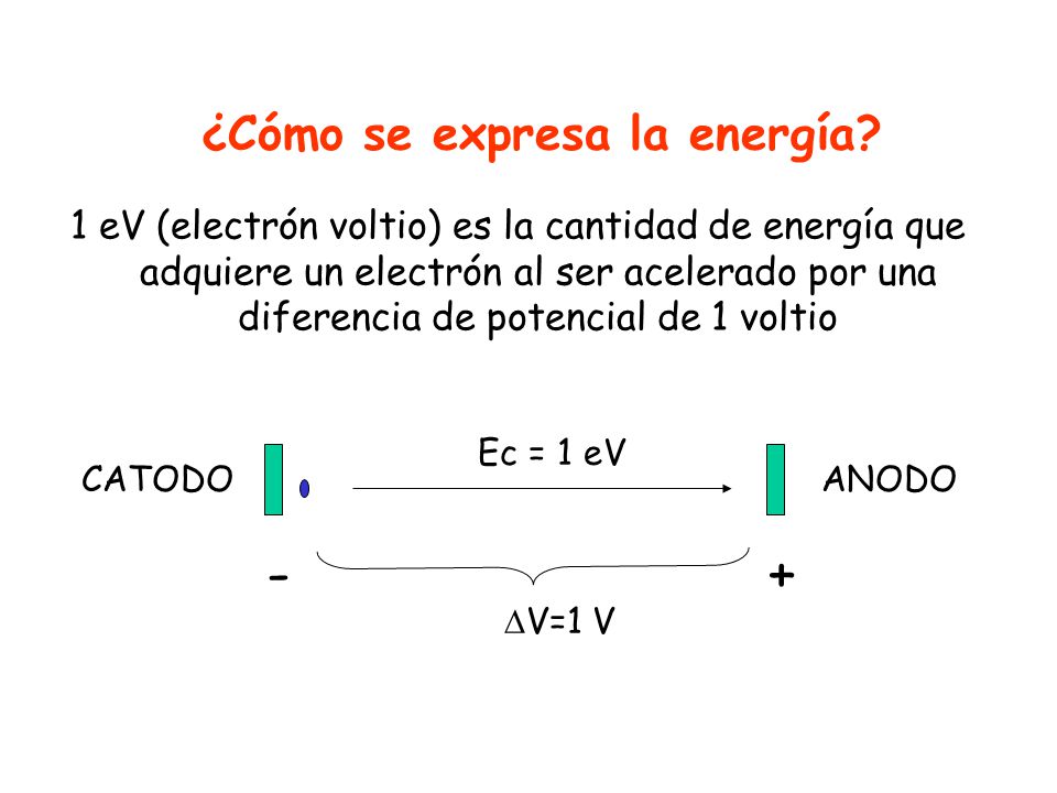 ¿Cómo se expresa la energía