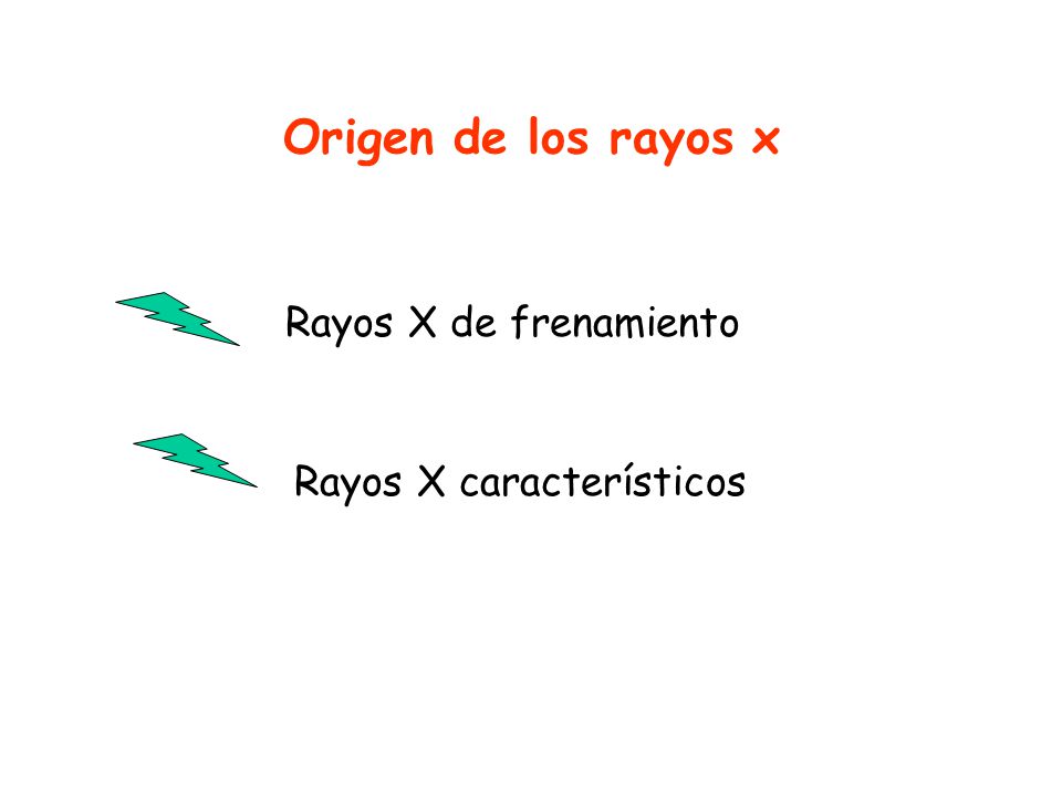 Origen de los rayos x Rayos X de frenamiento Rayos X característicos