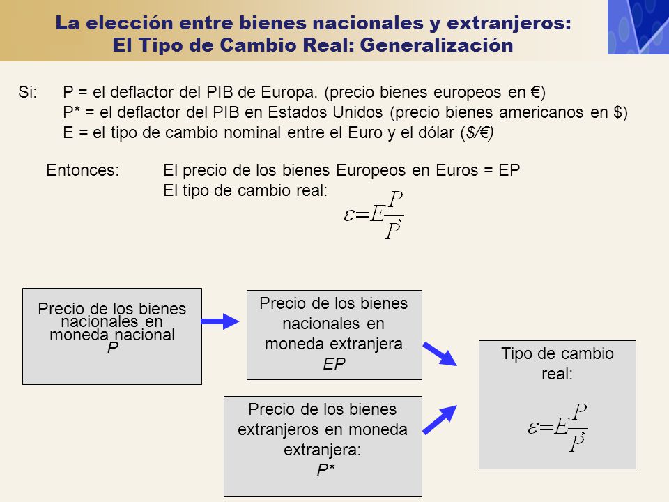 La elección entre bienes nacionales y extranjeros: El Tipo de Cambio Real: Generalización