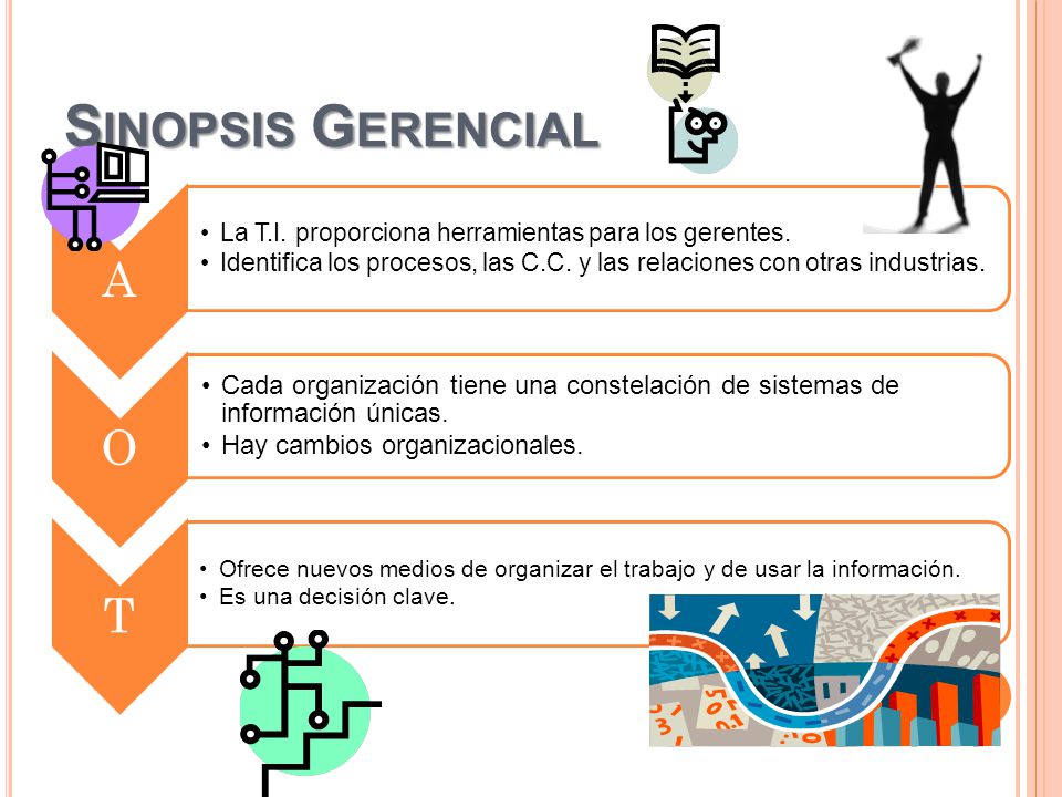 Sinopsis Gerencial A. La T.I. proporciona herramientas para los gerentes. Identifica los procesos, las C.C. y las relaciones con otras industrias.