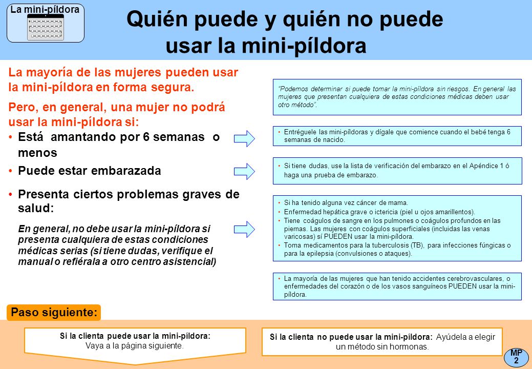 Quién puede y quién no puede usar la mini-píldora