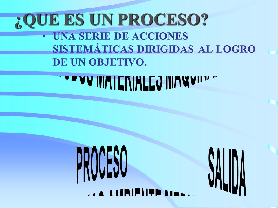 ¿QUE ES UN PROCESO UNA SERIE DE ACCIONES SISTEMÁTICAS DIRIGIDAS AL LOGRO DE UN OBJETIVO.