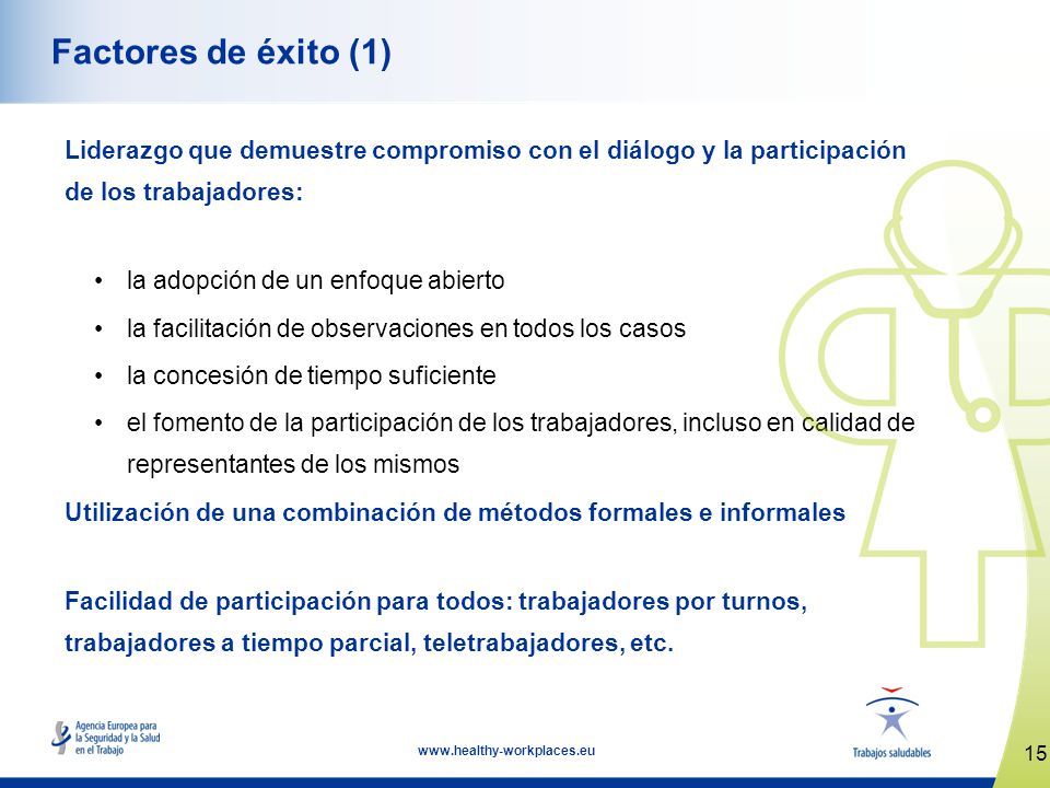 Factores de éxito (1) Liderazgo que demuestre compromiso con el diálogo y la participación de los trabajadores: