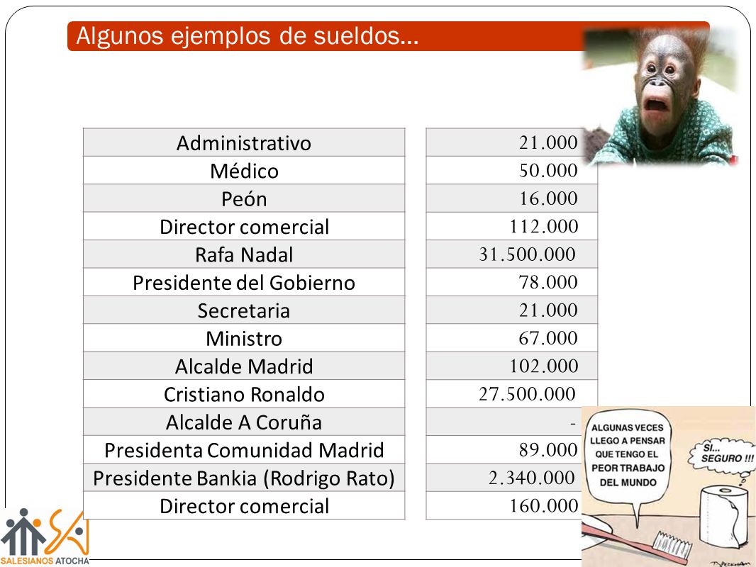 Algunos ejemplos de sueldos…