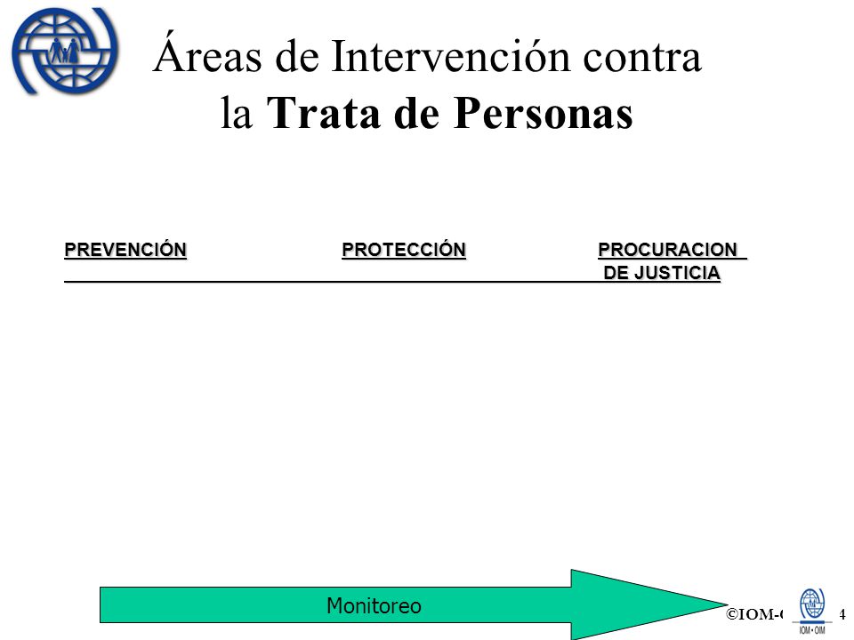 Áreas de Intervención contra la Trata de Personas
