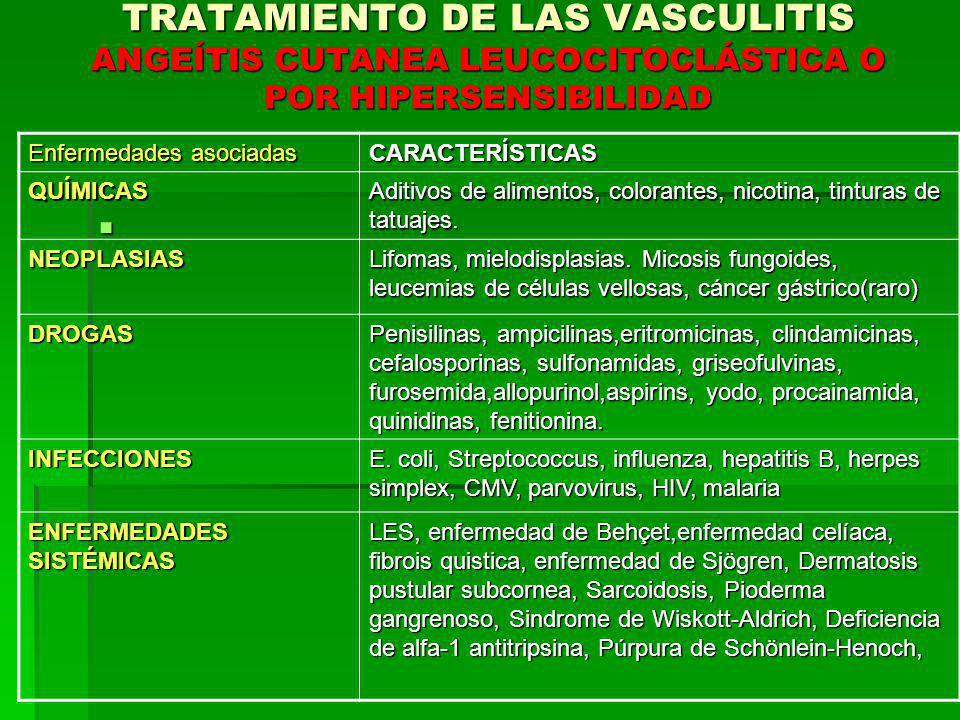 TRATAMIENTO DE LAS VASCULITIS ANGEÍTIS CUTANEA LEUCOCITOCLÁSTICA O POR HIPERSENSIBILIDAD