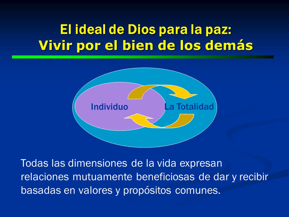 El ideal de Dios para la paz: Vivir por el bien de los demás