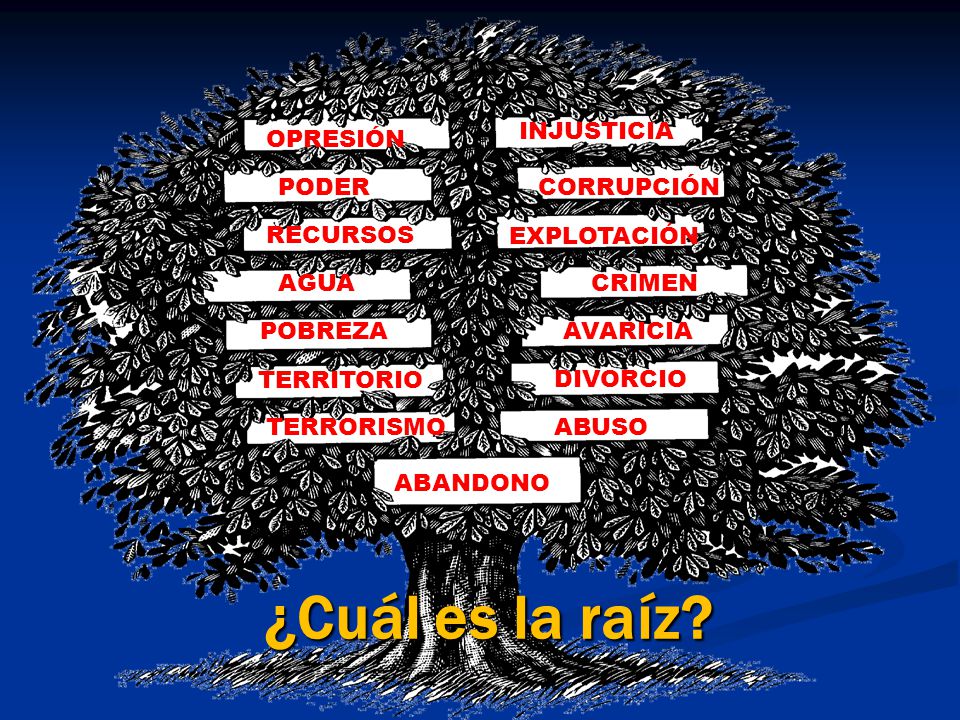 ¿Cuál es la raíz INJUSTICIA OPRESIÓN PODER CORRUPCIÓN RECURSOS