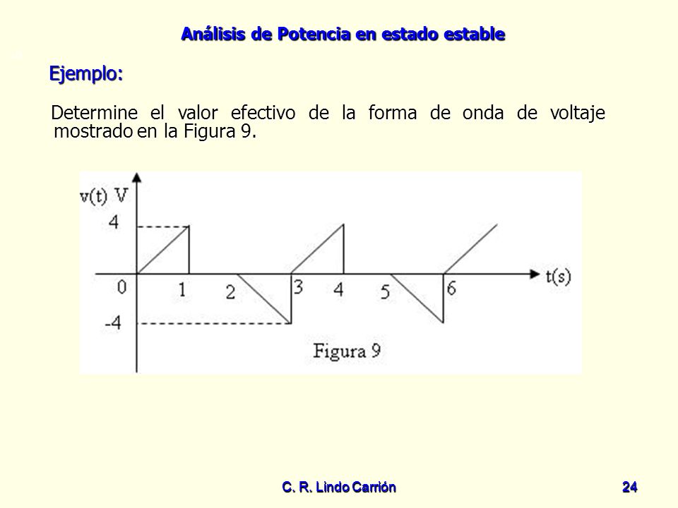 =0 Ejemplo: Determine el valor efectivo de la forma de onda de voltaje mostrado en la Figura 9. C. R. Lindo Carrión.