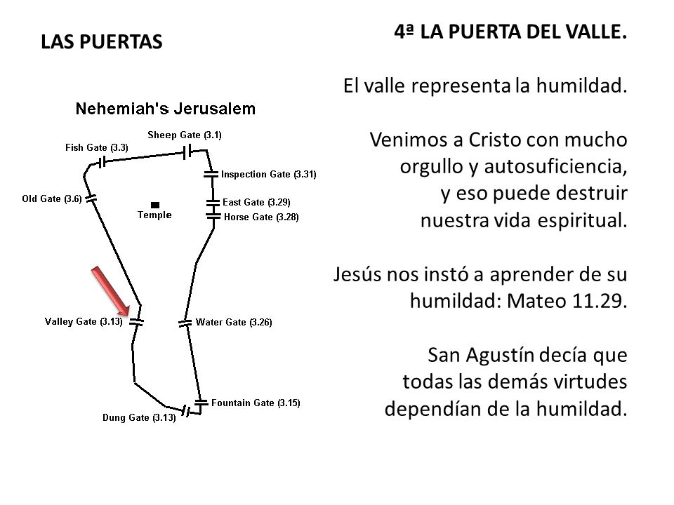 4ª LA PUERTA DEL VALLE. El valle representa la humildad. Venimos a Cristo con mucho orgullo y autosuficiencia,