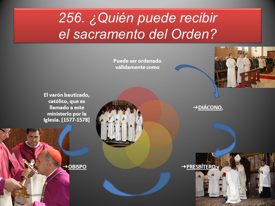 256. ¿Quién puede recibir el sacramento del Orden