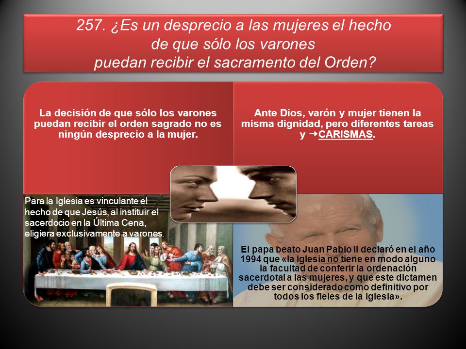 257. ¿Es un desprecio a las mujeres el hecho de que sólo los varones puedan recibir el sacramento del Orden