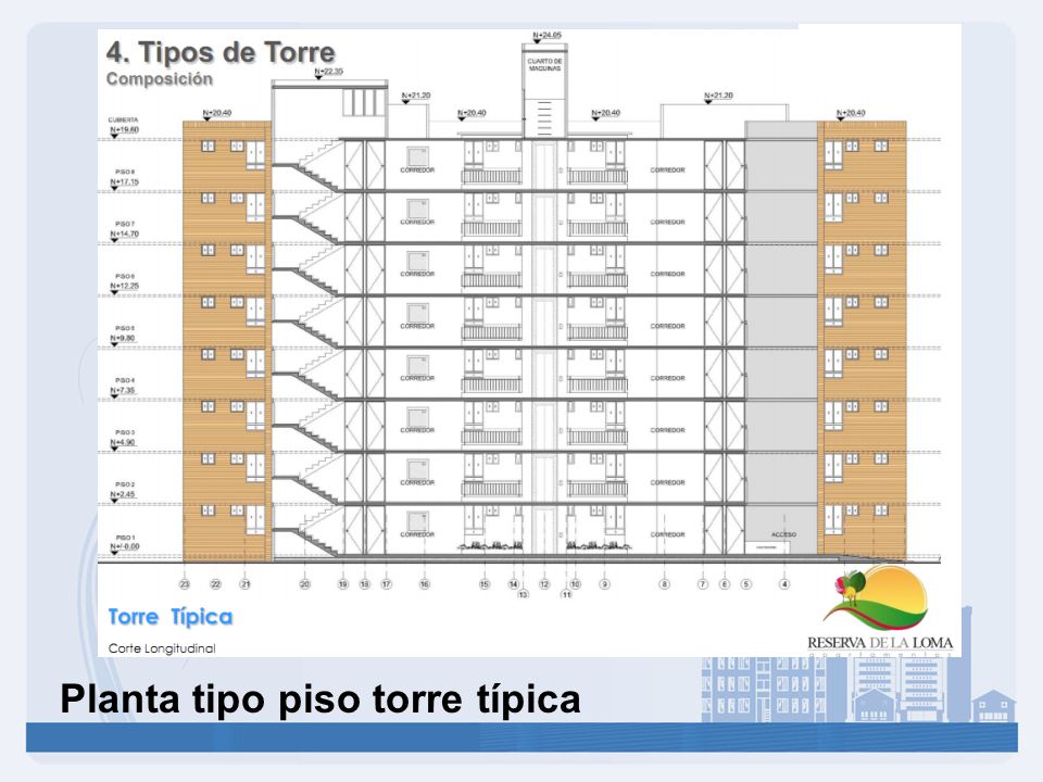 Planta tipo piso torre típica