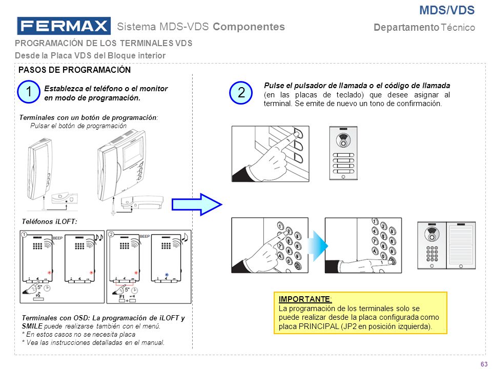 1 2 Sistema MDS-VDS Componentes PROGRAMACIÓN DE LOS TERMINALES VDS