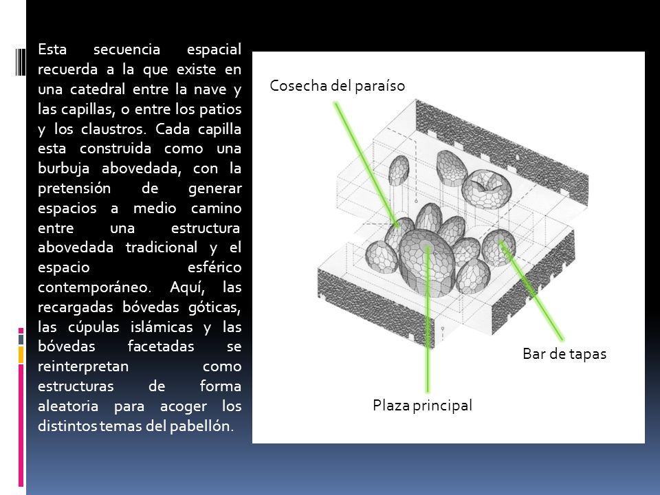 Esta secuencia espacial recuerda a la que existe en una catedral entre la nave y las capillas, o entre los patios y los claustros. Cada capilla esta construida como una burbuja abovedada, con la pretensión de generar espacios a medio camino entre una estructura abovedada tradicional y el espacio esférico contemporáneo. Aquí, las recargadas bóvedas góticas, las cúpulas islámicas y las bóvedas facetadas se reinterpretan como estructuras de forma aleatoria para acoger los distintos temas del pabellón.