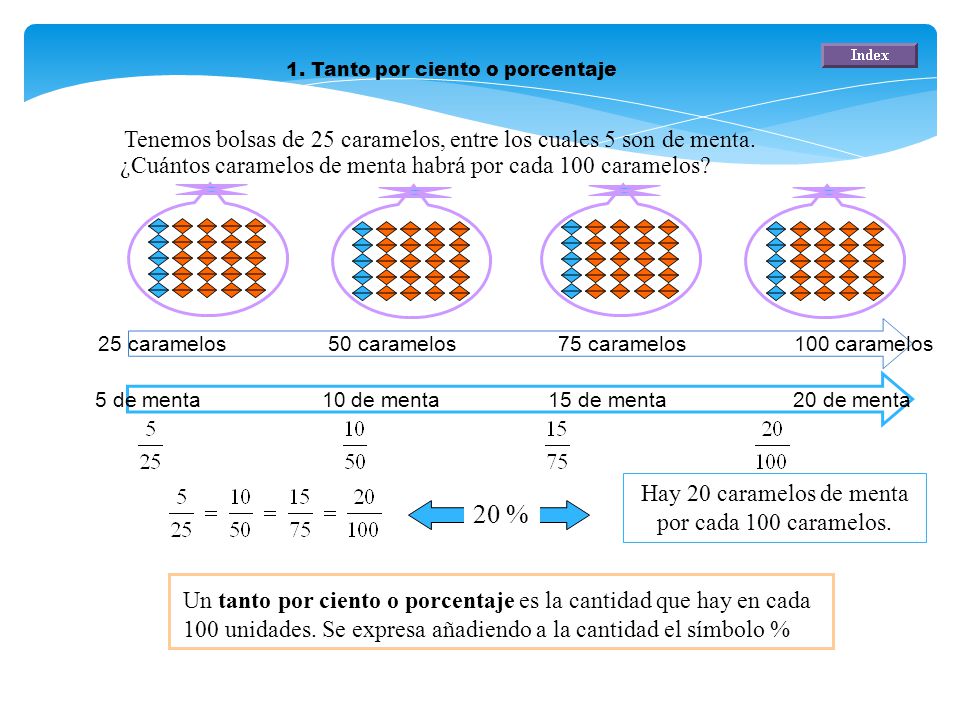 20 % Tenemos bolsas de 25 caramelos, entre los cuales 5 son de menta.