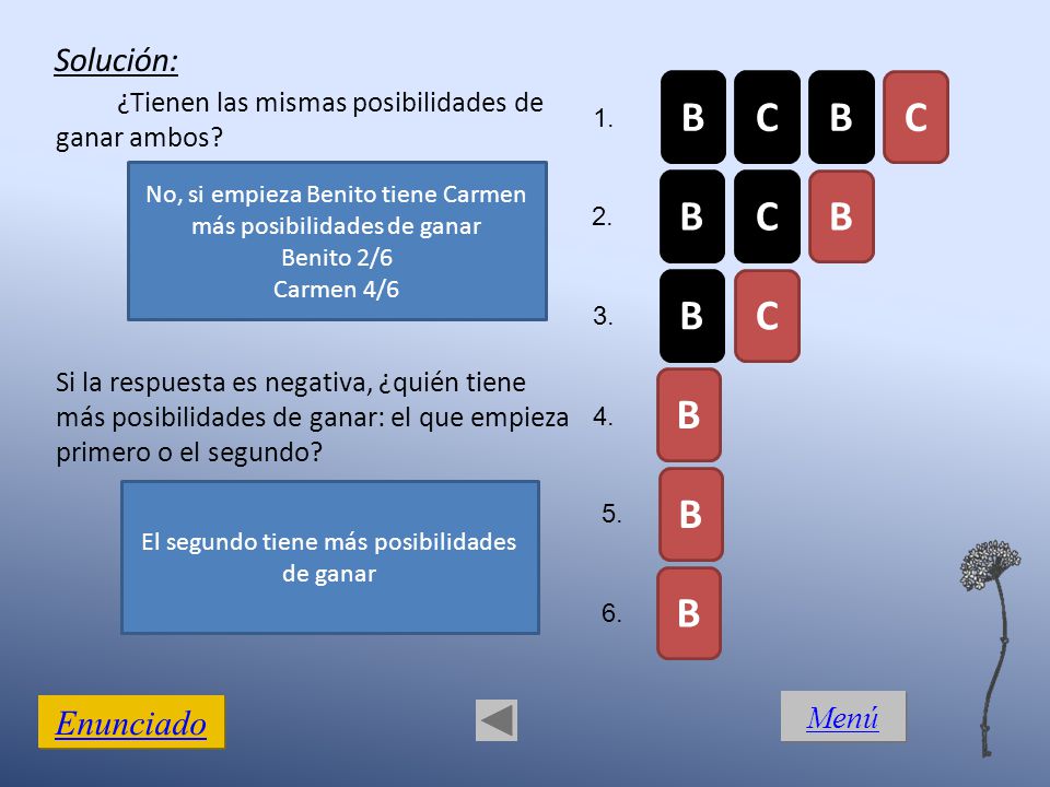 B C B C B C B B C B B B Solución: Enunciado Menú