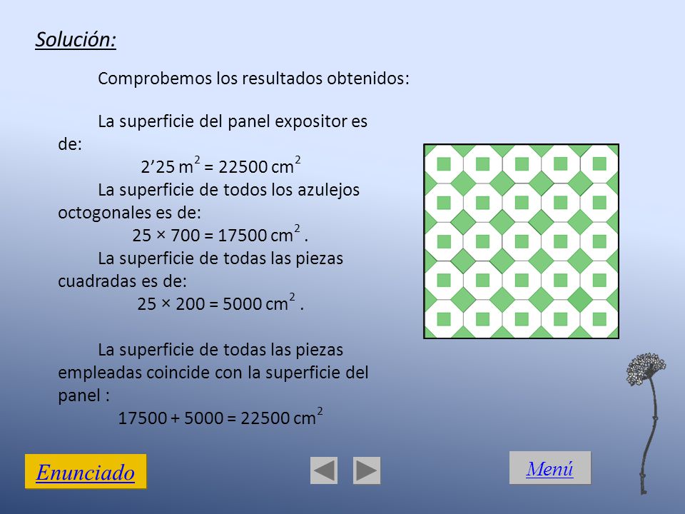 Solución: Enunciado Menú La superficie del panel expositor es de: