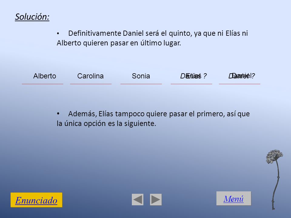 Solución: Enunciado Menú