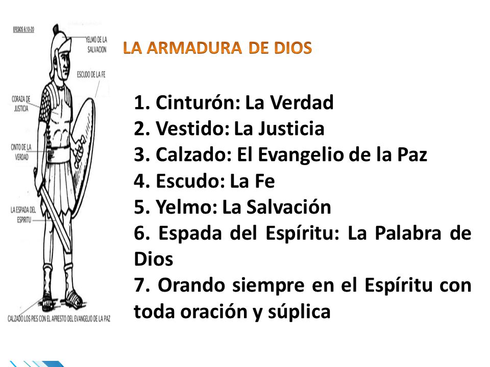 3. Calzado: El Evangelio de la Paz 4. Escudo: La Fe