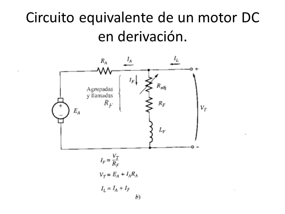 Circuito equivalente de un motor DC en derivación.