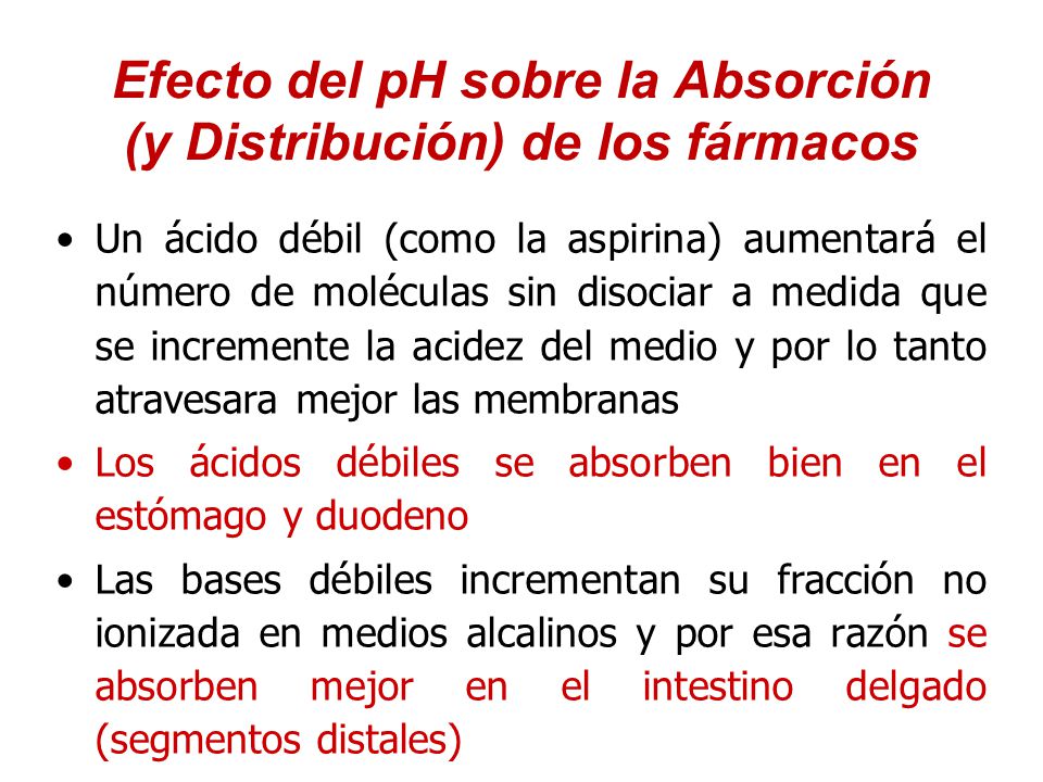 Efecto del pH sobre la Absorción (y Distribución) de los fármacos