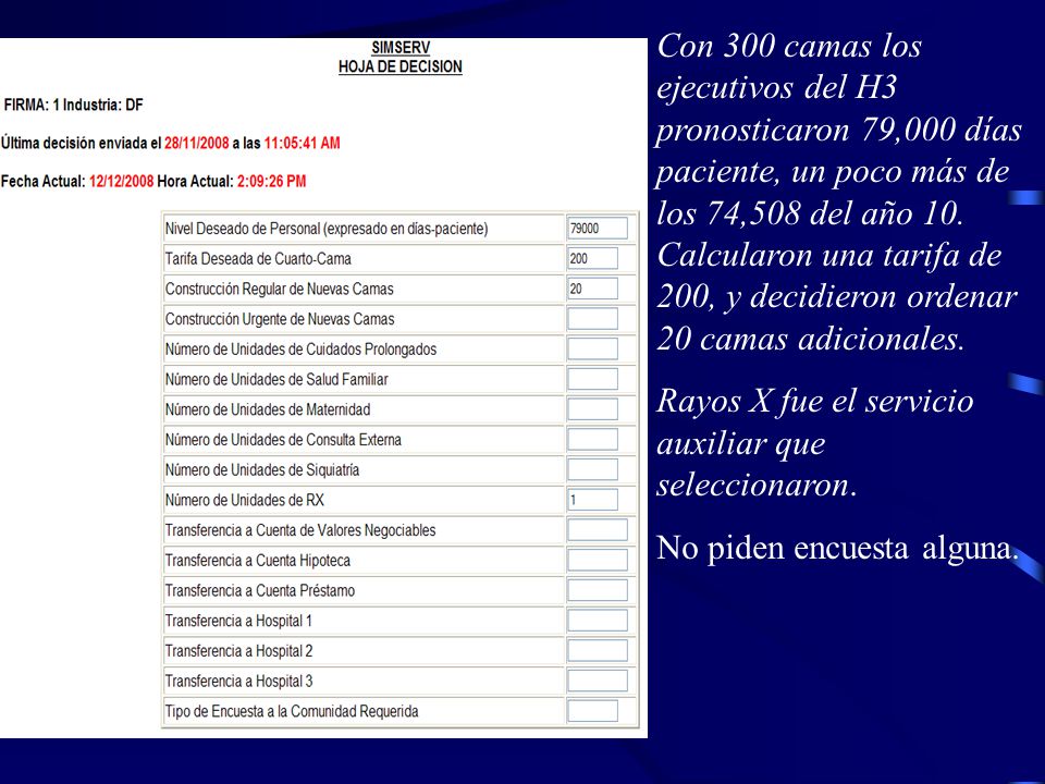 Con 300 camas los ejecutivos del H3 pronosticaron 79,000 días paciente, un poco más de los 74,508 del año 10. Calcularon una tarifa de 200, y decidieron ordenar 20 camas adicionales.