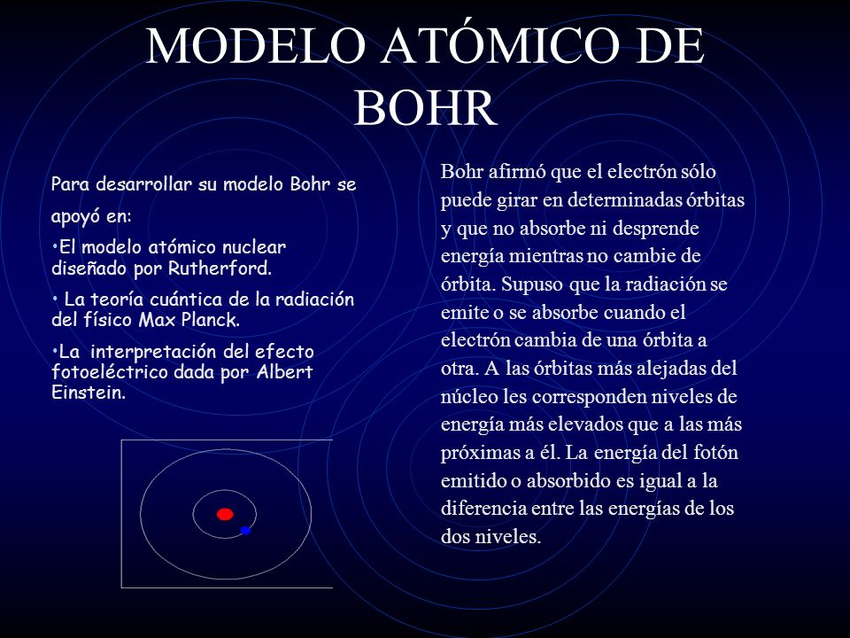 MODELO ATÓMICO DE BOHR Bohr afirmó que el electrón sólo