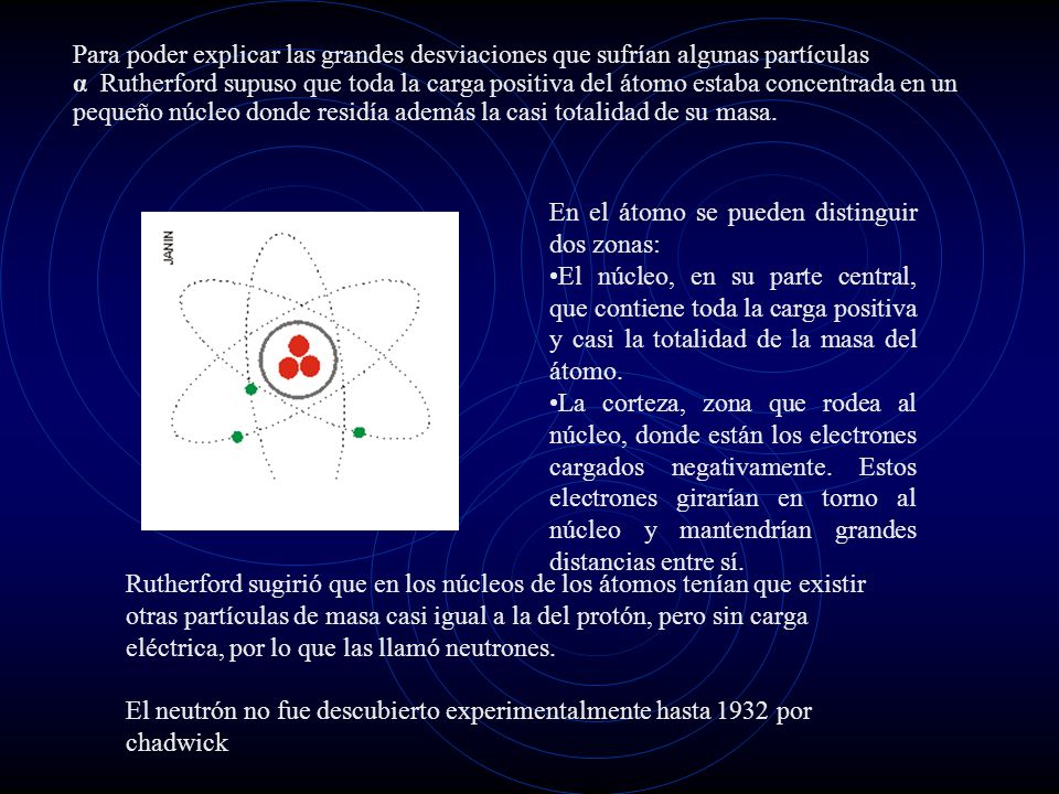 Para poder explicar las grandes desviaciones que sufrían algunas partículas α Rutherford supuso que toda la carga positiva del átomo estaba concentrada en un pequeño núcleo donde residía además la casi totalidad de su masa.