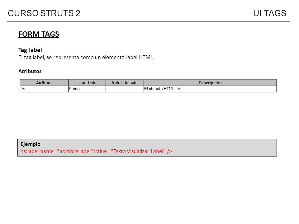 CURSO STRUTS 2 UI TAGS FORM TAGS Tag label