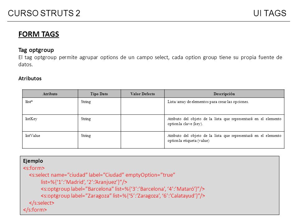 CURSO STRUTS 2 UI TAGS FORM TAGS Tag optgroup