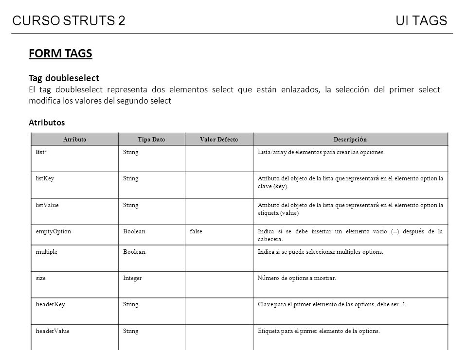 CURSO STRUTS 2 UI TAGS FORM TAGS Tag doubleselect