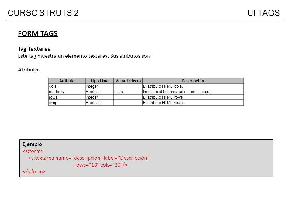 CURSO STRUTS 2 UI TAGS FORM TAGS Tag textarea