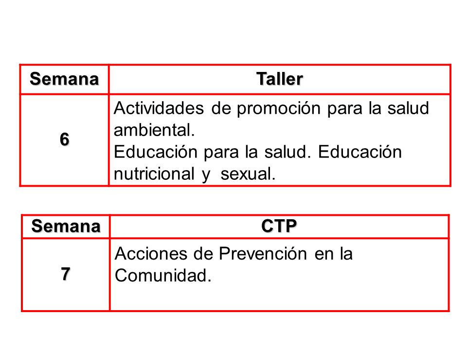 Semana Taller. 6. Actividades de promoción para la salud ambiental. Educación para la salud. Educación nutricional y sexual.