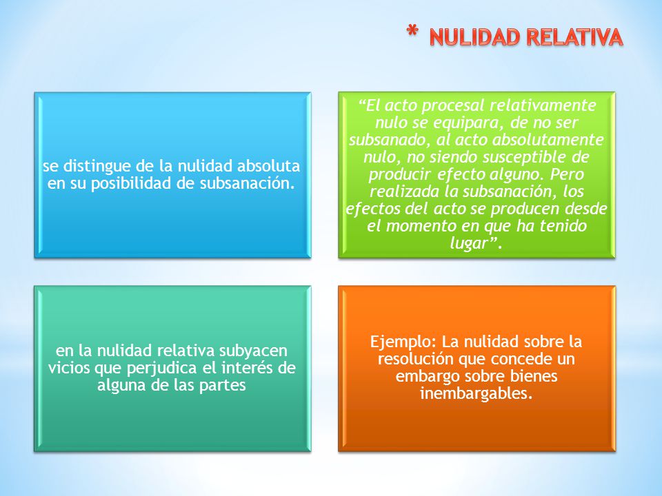 se distingue de la nulidad absoluta en su posibilidad de subsanación.