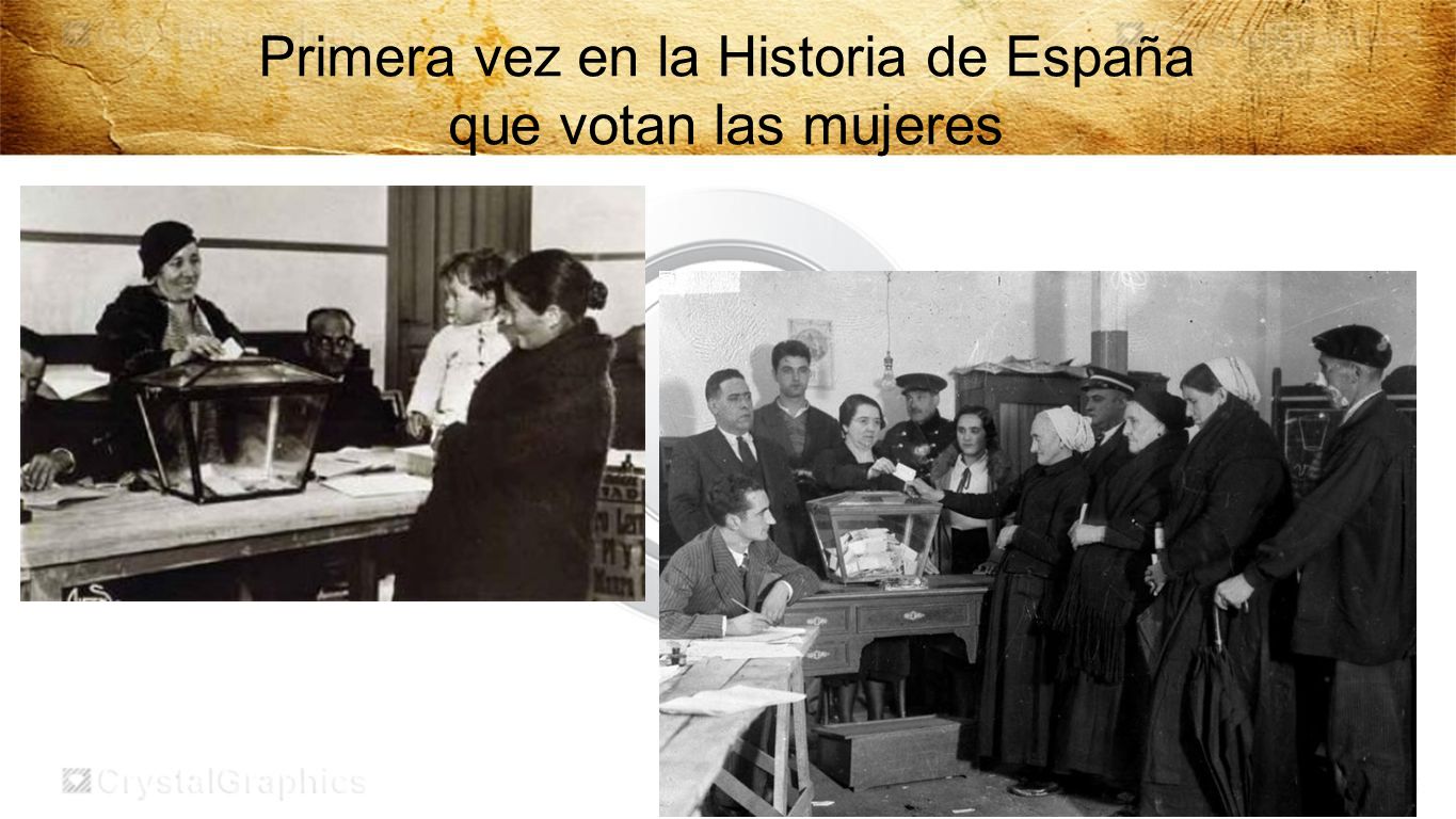 Primera vez en la Historia de España que votan las mujeres