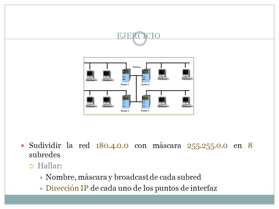 EJERCICIO Sudividir la red con máscara en 8 subredes. Hallar: Nombre, máscara y broadcast de cada subred.