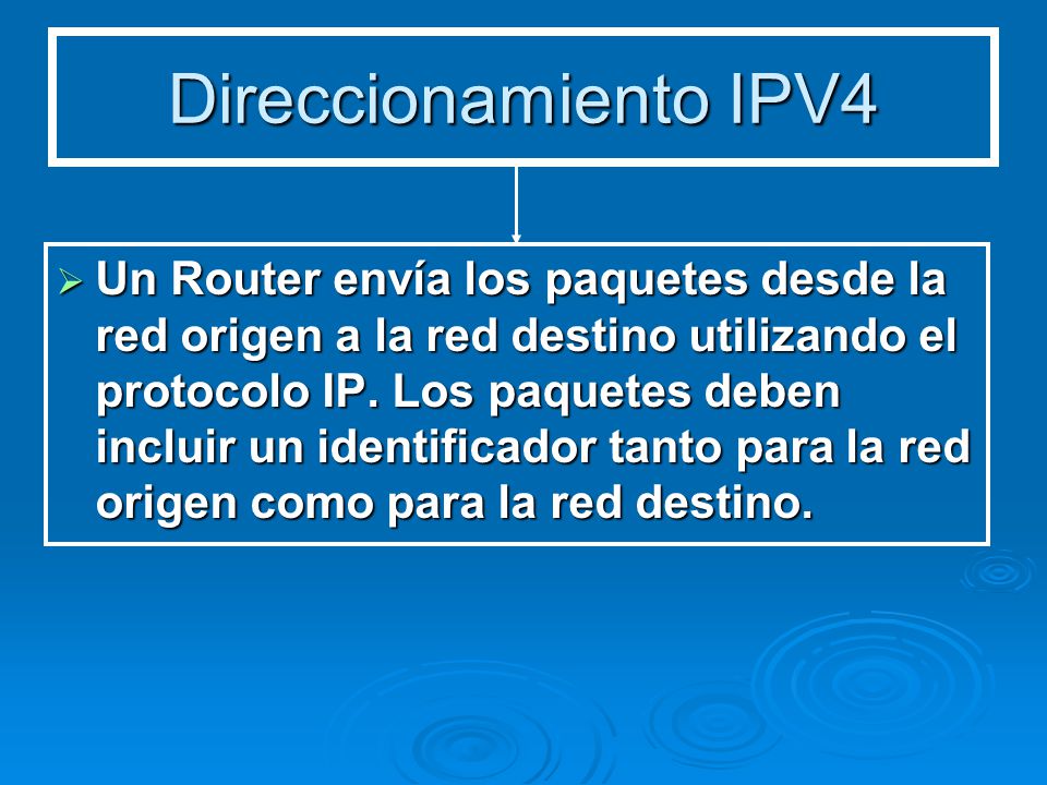 Direccionamiento IPV4