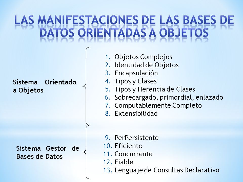Las Manifestaciones de Las Bases de Datos Orientadas a Objetos