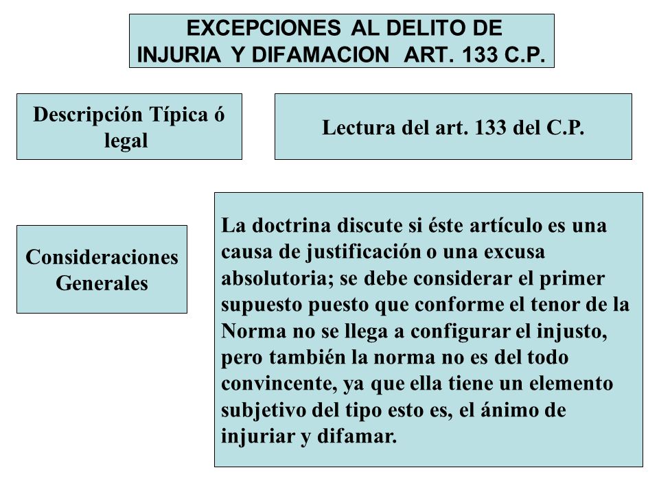 EXCEPCIONES AL DELITO DE INJURIA Y DIFAMACION ART. 133 C.P.