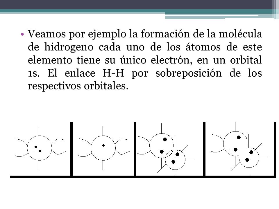 Veamos por ejemplo la formación de la molécula de hidrogeno cada uno de los átomos de este elemento tiene su único electrón, en un orbital 1s.